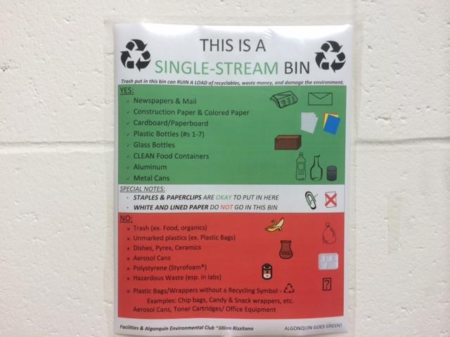 These signs hang in all classrooms over the single stream bins.