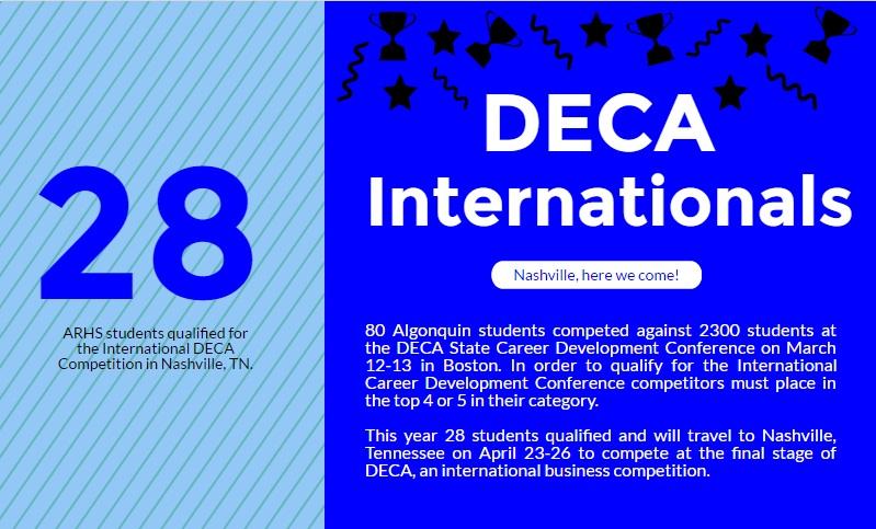 DECA students qualify for international competition