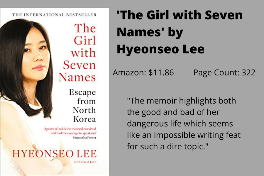 Staff Writer Abby Araujo writes that The Girl with Seven Names by Hyeonseo Lee tells a harrowing story that only few have survived. 