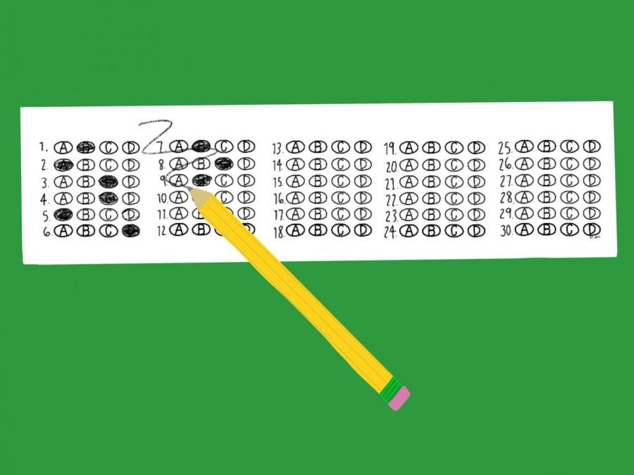 Staff Writer Yahya Ibrahimi writes that standardized tests should no longer be offered as they are unfair, expensive and create undue stress on students. 
