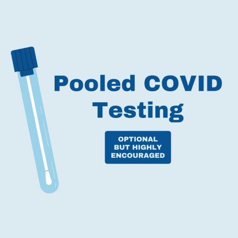 Optional pooled COVID testing for students will begin on Oct. 1.