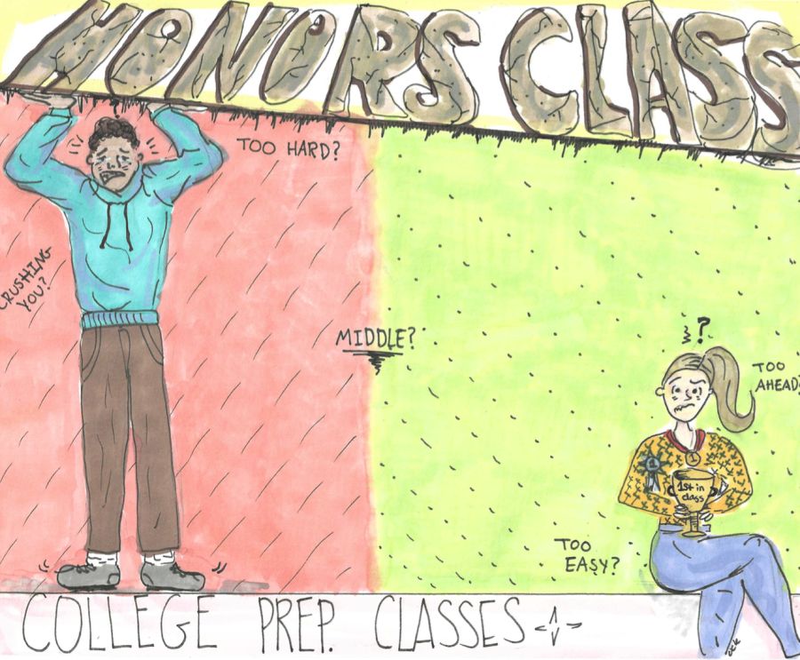 Opinion+Editor+Jeffrey+Dratch+argues+that+the+transfer+between+Honors+and+College+Prep+classes+is+difficult.+As+such%2C+there+should+be+a+class+in+between+to+further+help+guide+students.