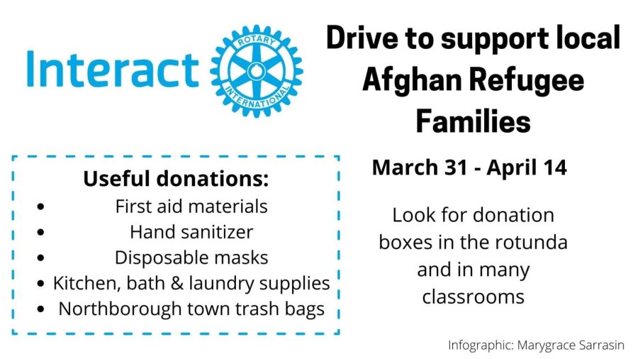 Northborough and Southborough members host donation drive for Afghan refugees. 