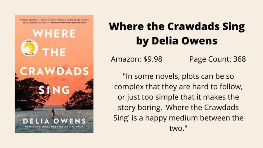 Assistant A&E editor Maggie Haven writes that Where the Crawdads Sing is a beautiful and complex story which can be appreciated by all readers.
