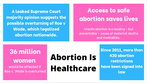 After a leak suggesting the overturn of the Roe v Wade Supreme Court case, Opinion Editor Jula Utzschneider argues for reproductive rights. 