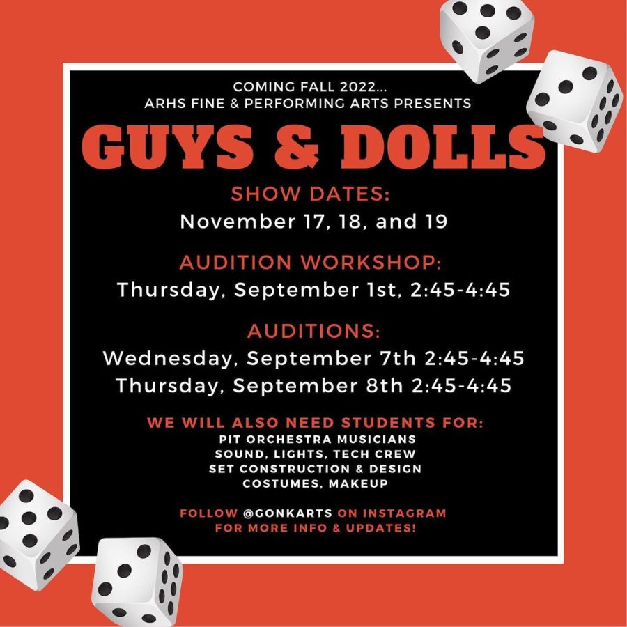 An+audition+workshop+for+the+fall+musical%2C+Guys+and+Dolls%2C+will+be+held+Thursday%2C+Sept.+1+and+auditions+will+be+Sept.+7+and+8.