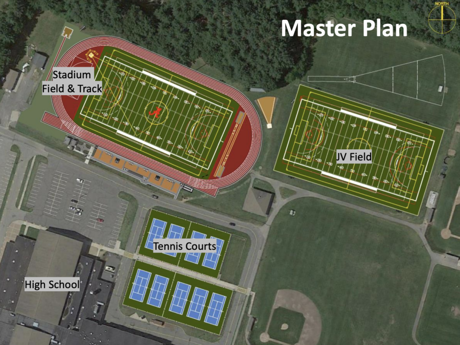 The new athletic complex will consist of a brand new track, two turf fields, bleachers, lights, tennis courts and an arts pavilion.