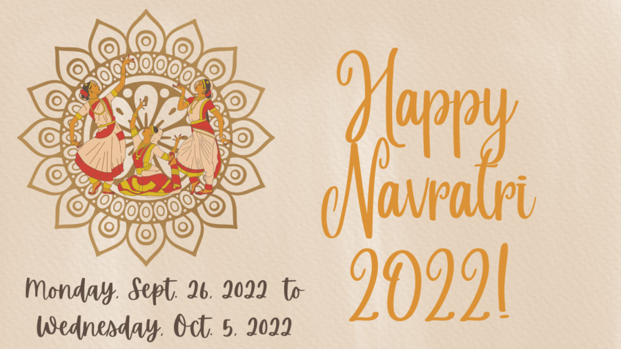 INFOGRAPHIC: Spreading awareness about Navratri