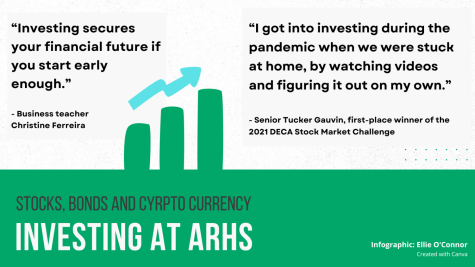 Some ARHS students have found success investing in stocks, bonds, crypto currency and more, but most students do not take advantage of the opportunity to maximize their financial growth. 