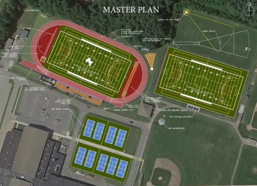 Gonkplex will include two turf fields, a new track, ADA compliant stands, a press box, new tennis courts, a pickleball court, basketball courts, updated grounds around the stadium, a concession/amenities building and an amphitheater.