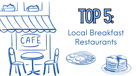 Top 5 Breakfast Restaurants