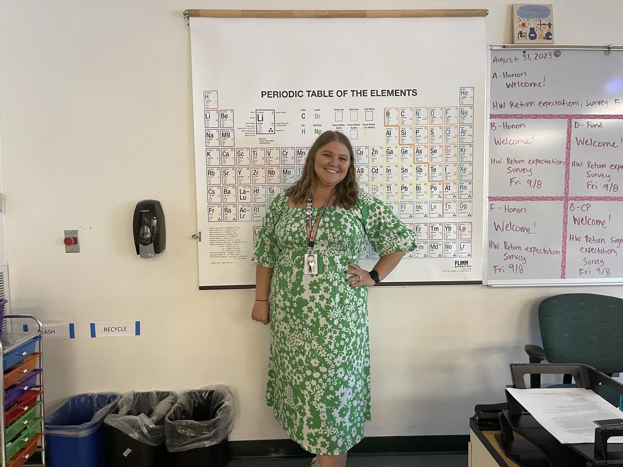 Science Teacher Emma Travassos