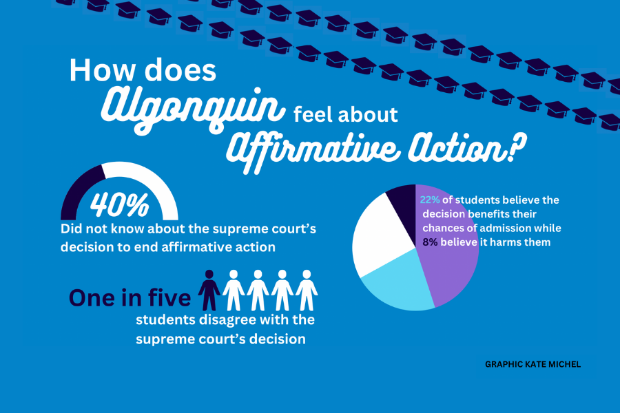 Affirmative_action_main_graphic