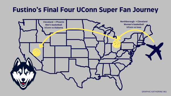Gym teacher Melissa Fustino is traveling across the country to watch UConns basketball games during the Final Four.
