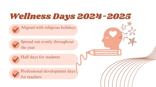 Wellness Days were first implemented for the 2023-2024 school year, but will undergo some adjustments before the fall.