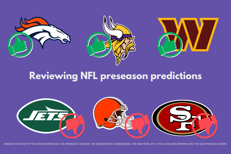 Staff Writer Andrew Zeiger believes that the Broncos, Vikings and Commanders exceeded expectations this NFL season while the Jets, Browns and 49ers failed to meet expectations.