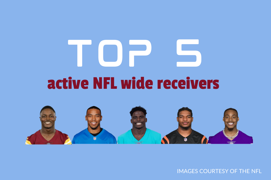 Staff Writers Brady Young and Jeremy Moyer share their top five wide receivers in the National Football League.