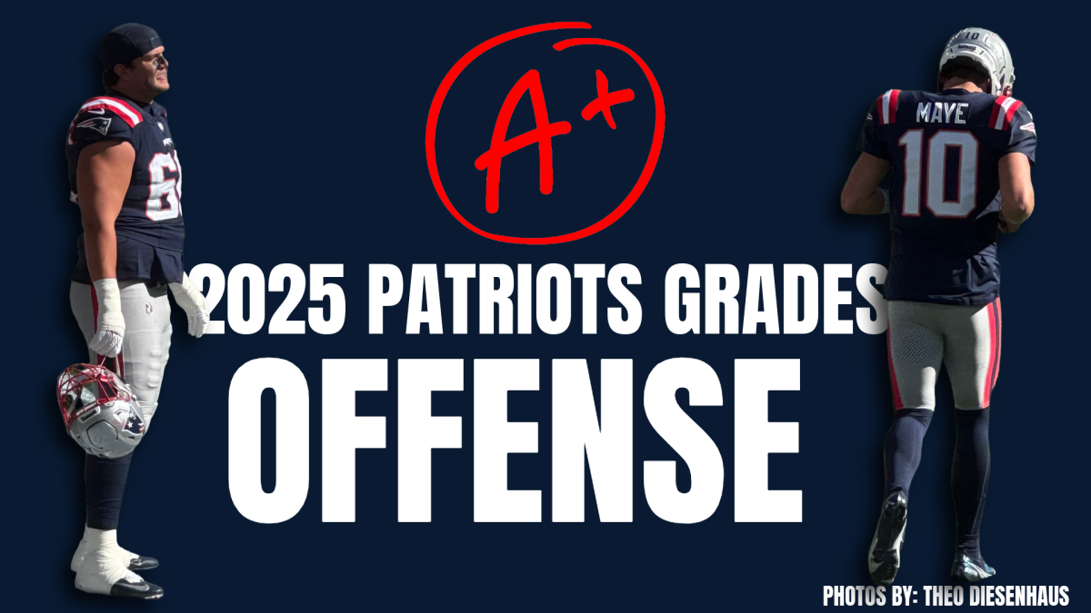 Grades the offensive line-up earned based off their performance this season