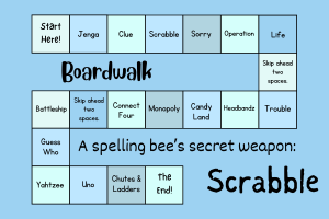  Editor-in-Chief Arushi Kohli returns to her board game blog  with scrabble, detailing the reasons as to why its one of the best.