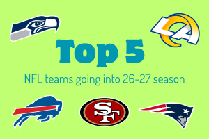 Staff writer Rainier Mansell writes about who he believes will be the must watched teams heading into the 2026 season.  