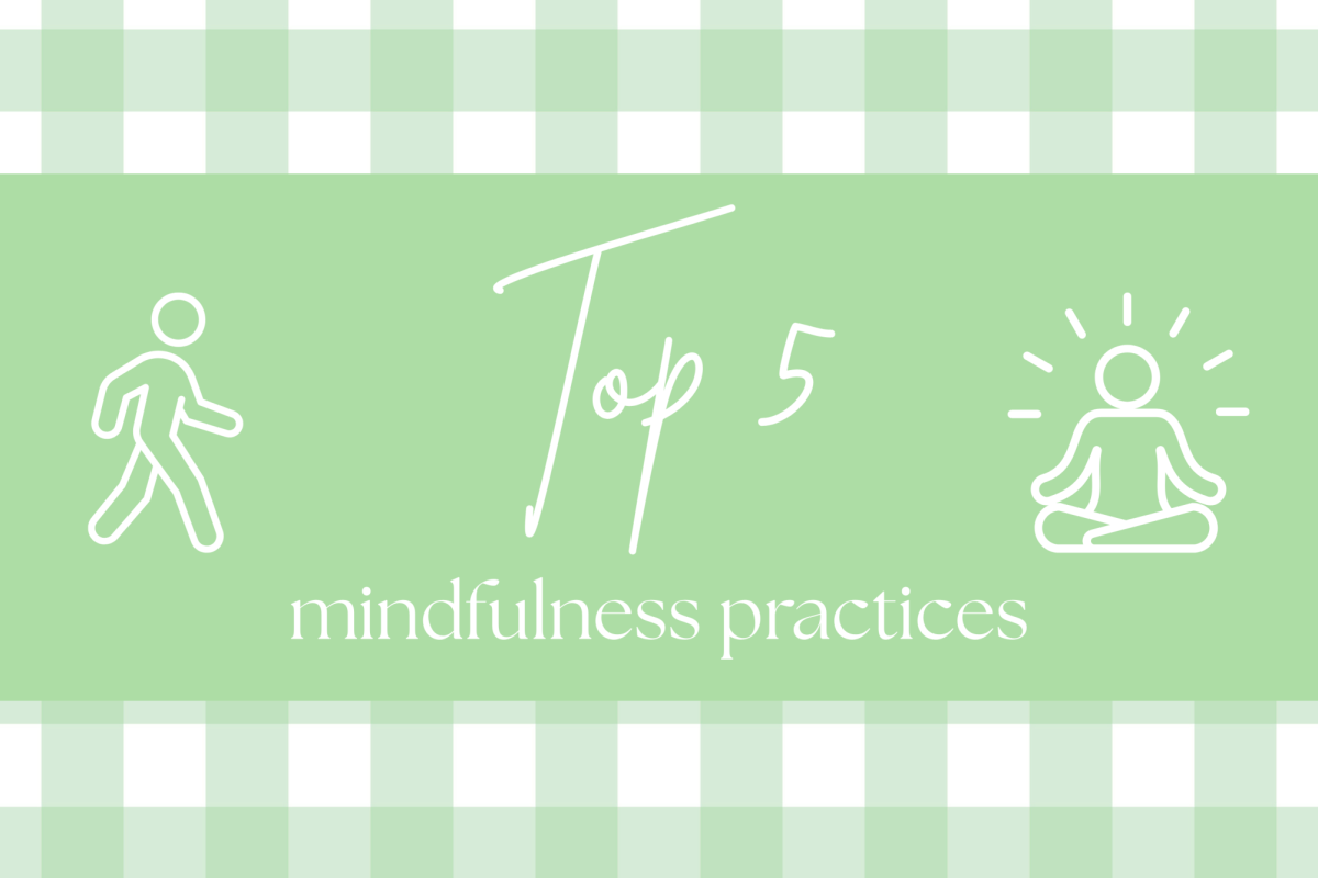 top 5 mindfulness practices